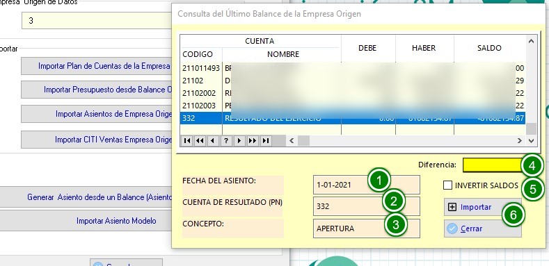 Paso 4: Apertura y Cierre.